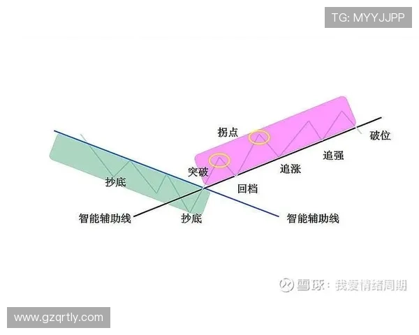 《坐庄》：一场风起云涌的金融博弈，一段触及灵魂的命运交响